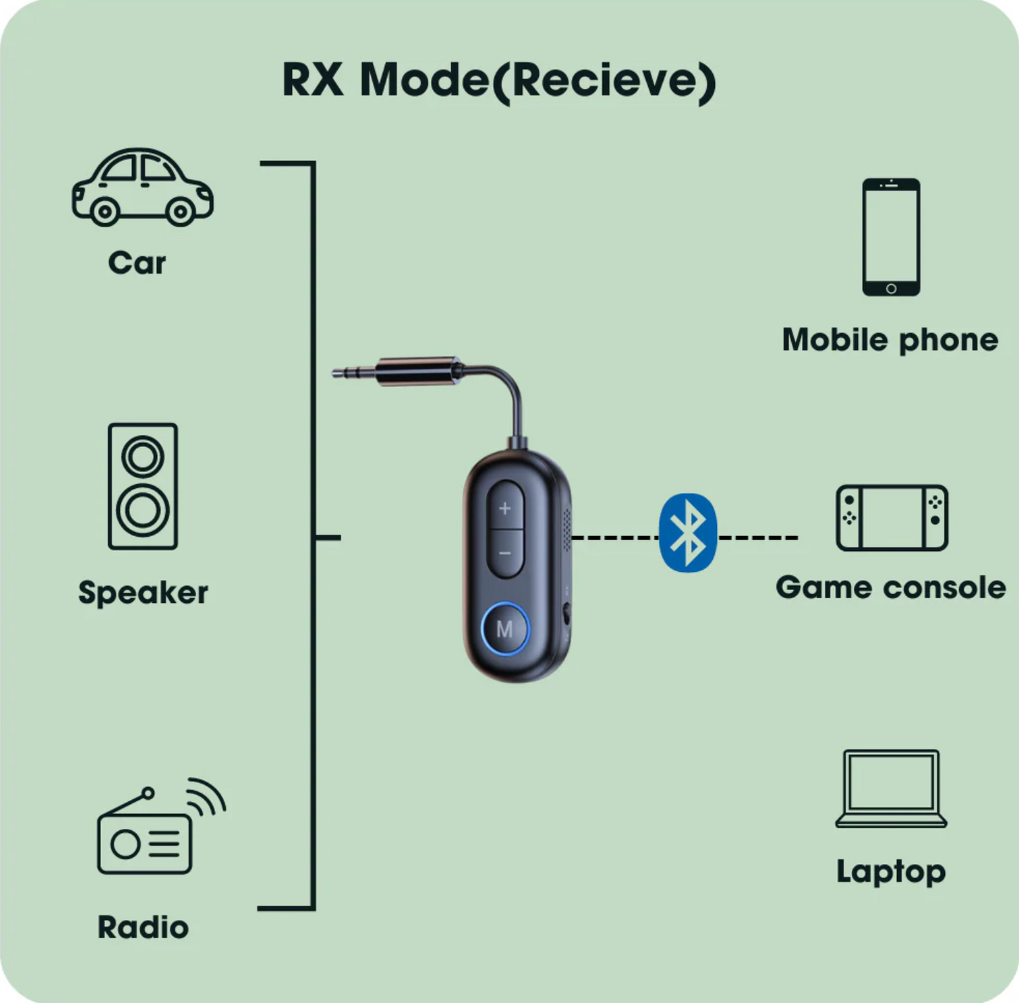 Bluetooth Adapter